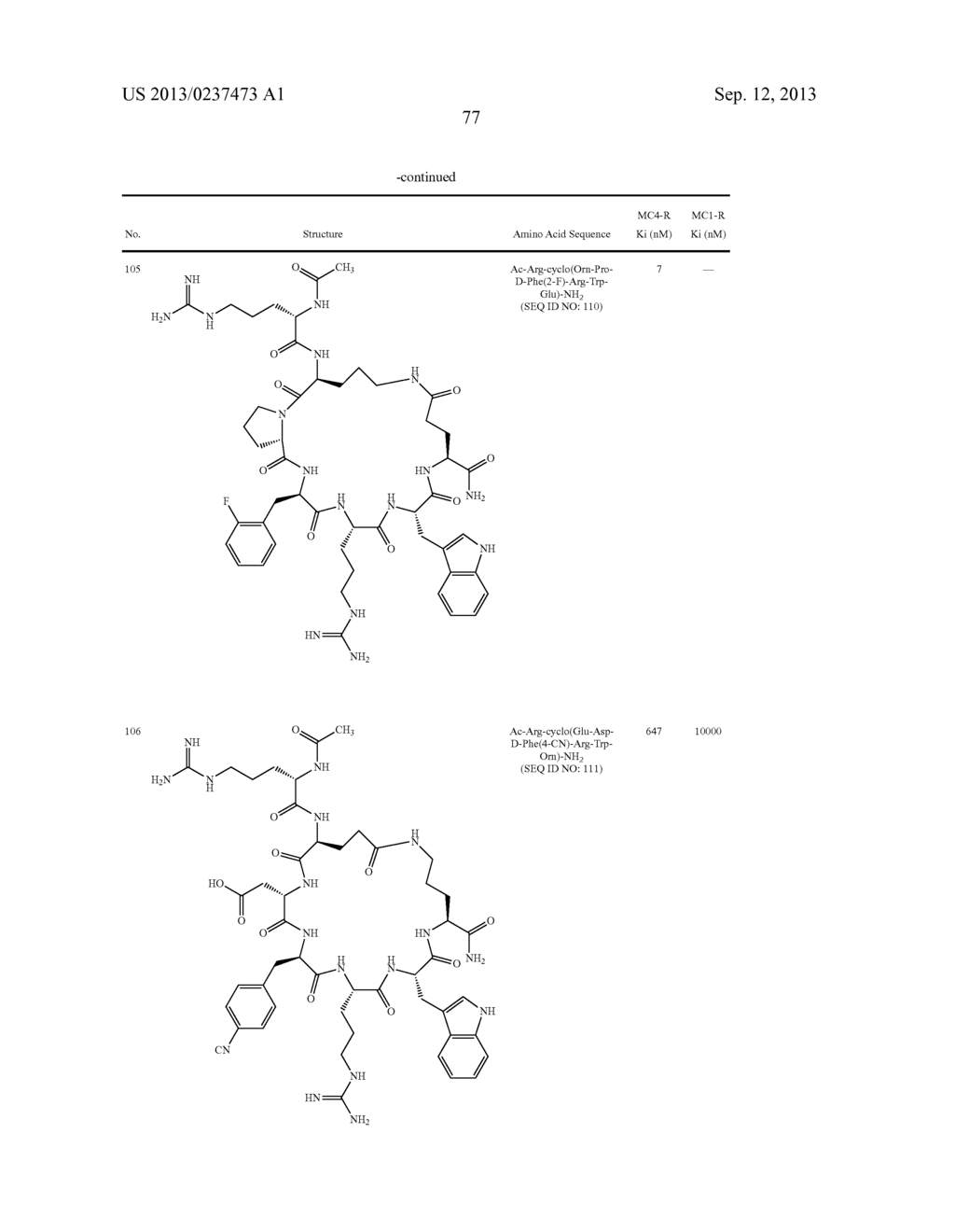 Melanocortin Receptor-Specific Peptides - diagram, schematic, and image 78