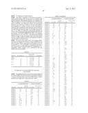 Melanocortin Receptor-Specific Peptides diagram and image