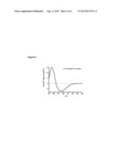 SYNTHETIC GENE FOR EXPRESSING SM-14 IN PICHIA PASTORIS, METHODS FOR     PRODUCING AND PURIFYING SM-14 AND THE USE THEREOF AS A VACCINE AND     DIAGNOSTIC MEDIUM diagram and image