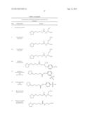 Lipoyl Compounds And Their Use for Treating Ischemic Injury diagram and image