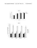 HUMAN-DERIVED CELL-PERMEABLE PEPTIDE BIOACTIVE PEPTIDE CONJUGATE, AND USE     THEREOF diagram and image