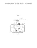 HUMAN-DERIVED CELL-PERMEABLE PEPTIDE BIOACTIVE PEPTIDE CONJUGATE, AND USE     THEREOF diagram and image