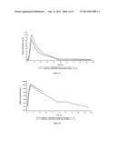 METHODS AND COMPOSITIONS FOR TREATING INFLAMMATORY BOWEL DISEASE diagram and image