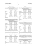 METHODS AND COMPOSITIONS FOR TREATING INFLAMMATORY BOWEL DISEASE diagram and image