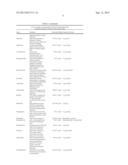 Copper Ion Delivery Platform for Pharmaceutical Agents diagram and image