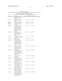 Copper Ion Delivery Platform for Pharmaceutical Agents diagram and image