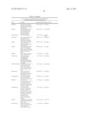 Copper Ion Delivery Platform for Pharmaceutical Agents diagram and image