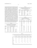 Copper Ion Delivery Platform for Pharmaceutical Agents diagram and image