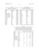 Copper Ion Delivery Platform for Pharmaceutical Agents diagram and image