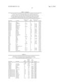 Copper Ion Delivery Platform for Pharmaceutical Agents diagram and image