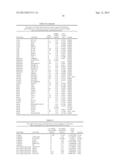 Copper Ion Delivery Platform for Pharmaceutical Agents diagram and image