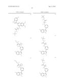 AZAINDOLES USEFUL AS INHIBITORS OF JANUS KINASES diagram and image