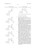 AZAINDOLES USEFUL AS INHIBITORS OF JANUS KINASES diagram and image