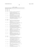 AZAINDOLES USEFUL AS INHIBITORS OF JANUS KINASES diagram and image