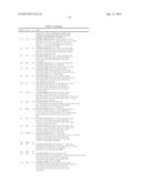 AZAINDOLES USEFUL AS INHIBITORS OF JANUS KINASES diagram and image