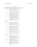 AZAINDOLES USEFUL AS INHIBITORS OF JANUS KINASES diagram and image