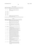 AZAINDOLES USEFUL AS INHIBITORS OF JANUS KINASES diagram and image