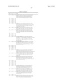 AZAINDOLES USEFUL AS INHIBITORS OF JANUS KINASES diagram and image