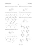 AZAINDOLES USEFUL AS INHIBITORS OF JANUS KINASES diagram and image