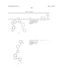 NOVEL COMPOUNDS THAT ARE ERK INHIBITORS diagram and image