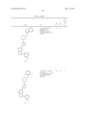 NOVEL COMPOUNDS THAT ARE ERK INHIBITORS diagram and image