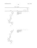 NOVEL COMPOUNDS THAT ARE ERK INHIBITORS diagram and image