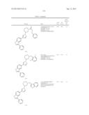 NOVEL COMPOUNDS THAT ARE ERK INHIBITORS diagram and image