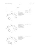 NOVEL COMPOUNDS THAT ARE ERK INHIBITORS diagram and image