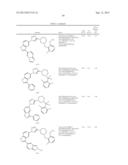 NOVEL COMPOUNDS THAT ARE ERK INHIBITORS diagram and image