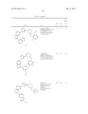 NOVEL COMPOUNDS THAT ARE ERK INHIBITORS diagram and image