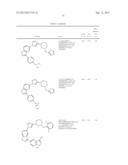 NOVEL COMPOUNDS THAT ARE ERK INHIBITORS diagram and image