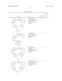 NOVEL COMPOUNDS THAT ARE ERK INHIBITORS diagram and image