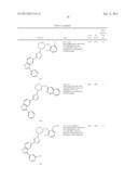 NOVEL COMPOUNDS THAT ARE ERK INHIBITORS diagram and image