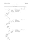 NOVEL COMPOUNDS THAT ARE ERK INHIBITORS diagram and image