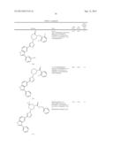 NOVEL COMPOUNDS THAT ARE ERK INHIBITORS diagram and image