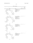 NOVEL COMPOUNDS THAT ARE ERK INHIBITORS diagram and image