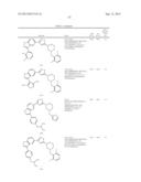 NOVEL COMPOUNDS THAT ARE ERK INHIBITORS diagram and image