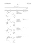 NOVEL COMPOUNDS THAT ARE ERK INHIBITORS diagram and image