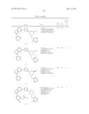 NOVEL COMPOUNDS THAT ARE ERK INHIBITORS diagram and image