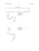 NOVEL COMPOUNDS THAT ARE ERK INHIBITORS diagram and image