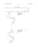 NOVEL COMPOUNDS THAT ARE ERK INHIBITORS diagram and image