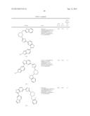 NOVEL COMPOUNDS THAT ARE ERK INHIBITORS diagram and image