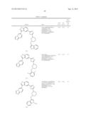 NOVEL COMPOUNDS THAT ARE ERK INHIBITORS diagram and image