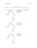 NOVEL COMPOUNDS THAT ARE ERK INHIBITORS diagram and image