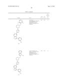 NOVEL COMPOUNDS THAT ARE ERK INHIBITORS diagram and image