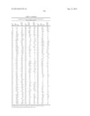 LACTAM DERIVATIVES USEFUL AS OREXIN RECEPTOR ANTAGONISTS diagram and image