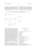 LACTAM DERIVATIVES USEFUL AS OREXIN RECEPTOR ANTAGONISTS diagram and image