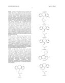 PHARMACEUTICAL COMPOSITION diagram and image