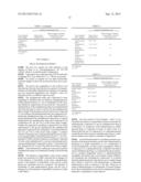 PHARMACEUTICAL COMPOSITION diagram and image