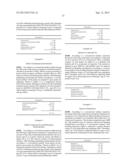 PHARMACEUTICAL COMPOSITION diagram and image